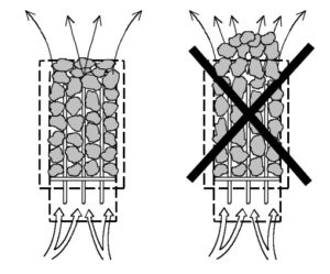 inserimento pietre stufa sauna